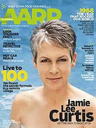 post-menopausal breasts