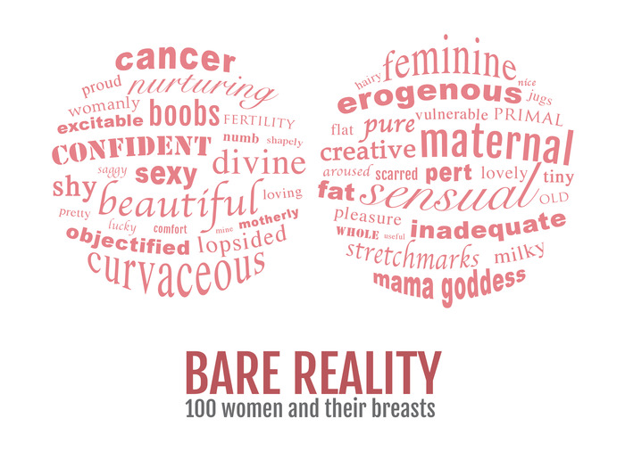 Bare Reality