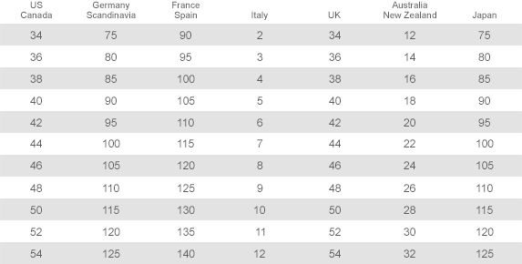 Bra Size Chart Letters