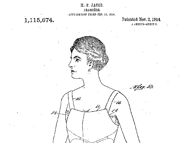 who invented the bra