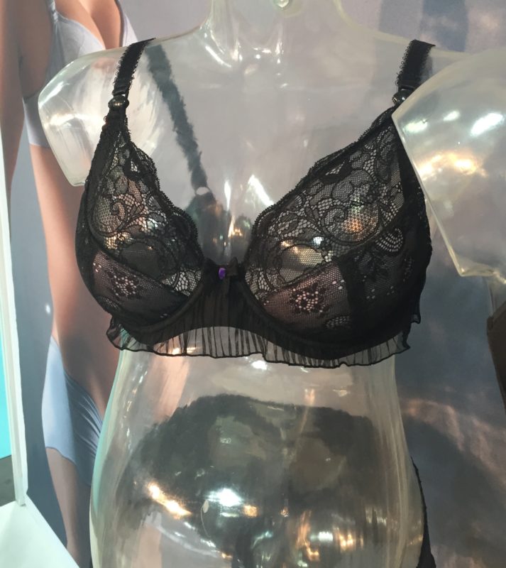 bra knowledge