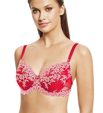 best post pregnancy bras