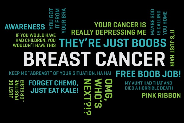 real breast cancer awareness